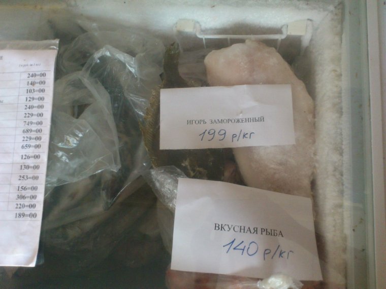 Приколы про Игоря смешные