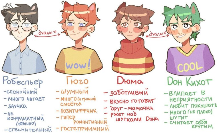 Гюго соционика MBTI