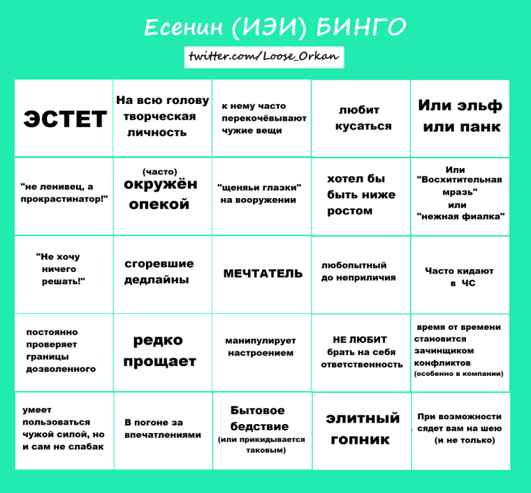 Максим Горький Бинго