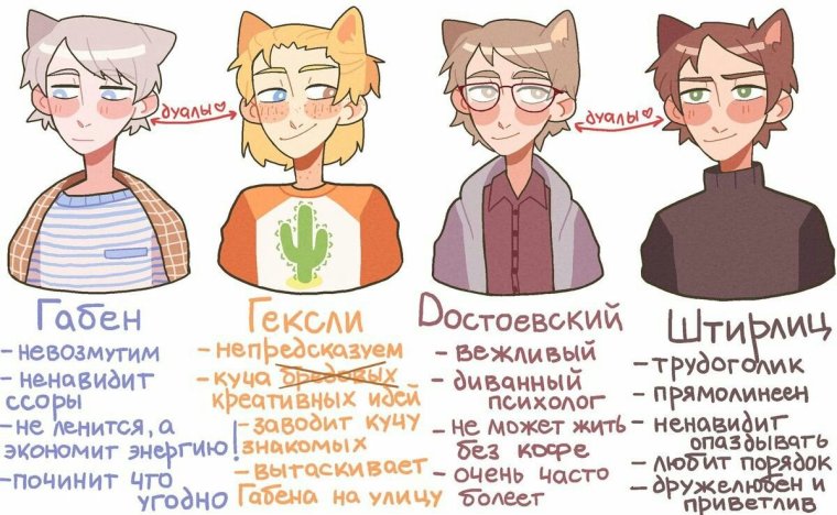 Достоевский соционика дуал