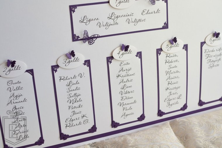 Список гостей шаблон