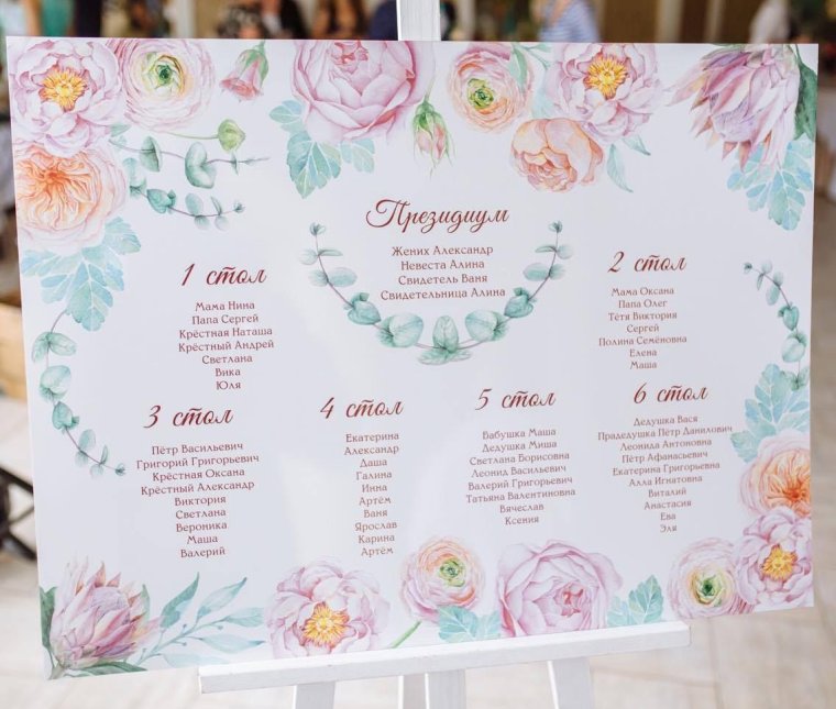 Акварельная рассадка гостей
