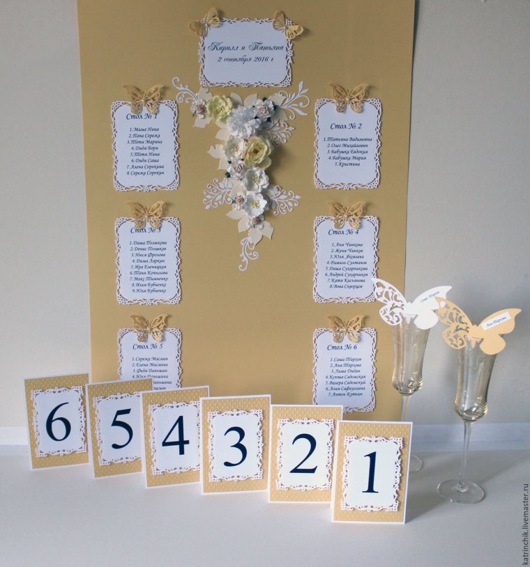 План рассадки гостей