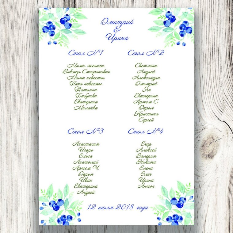 Рассадка гостей на свадьбе список гостей