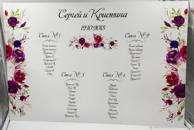 Схема рассадки гостей