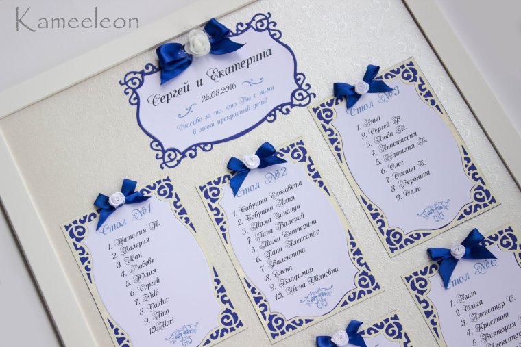 План рассадки карточки