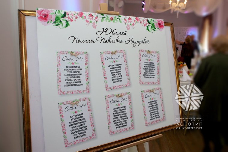 План рассадки гостей на юбилее