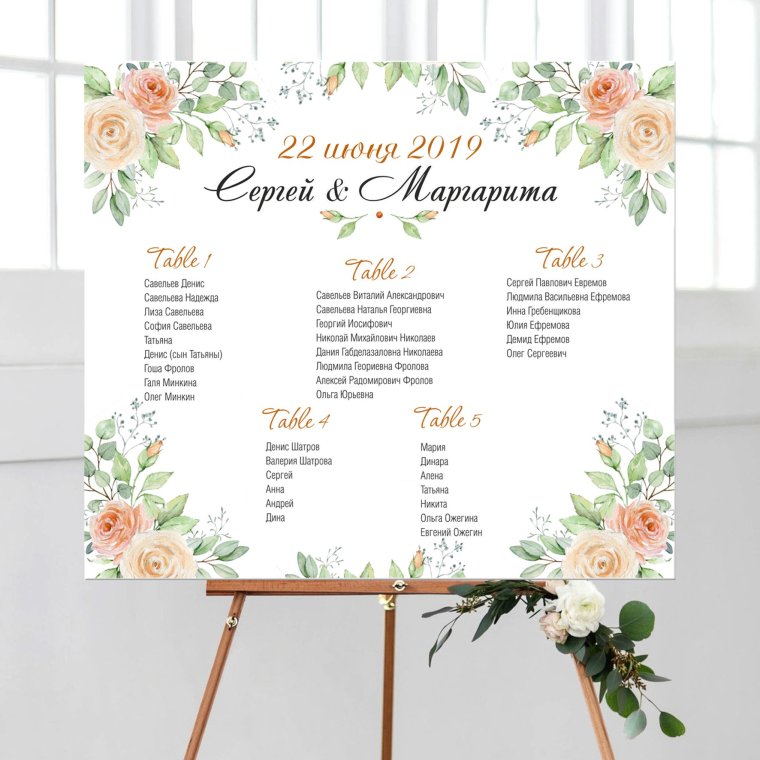 План рассадки гостей на свадьбе