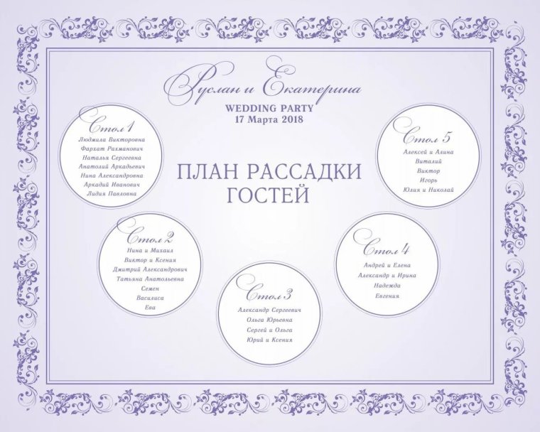 Макет плана рассадки гостей на свадьбе