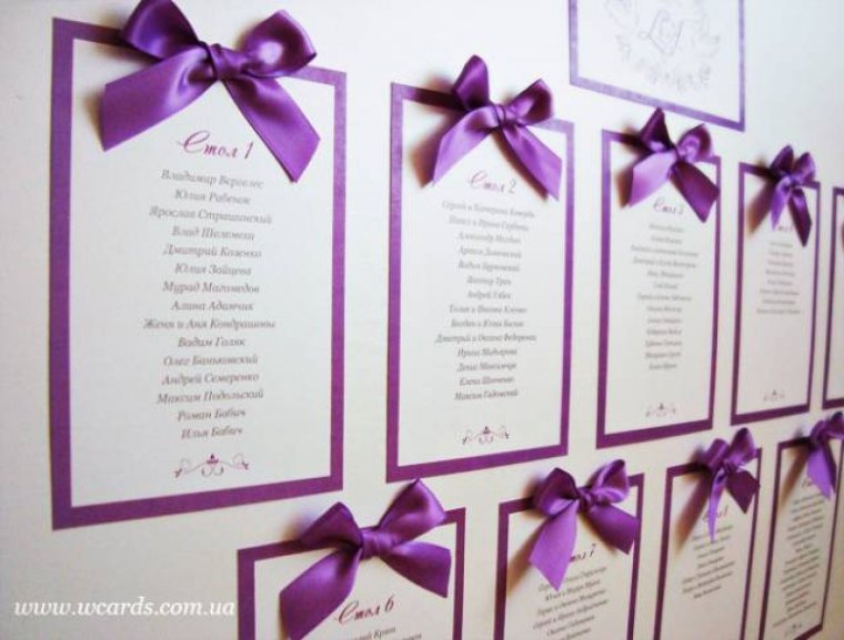 Таблица рассадки гостей на свадьбе