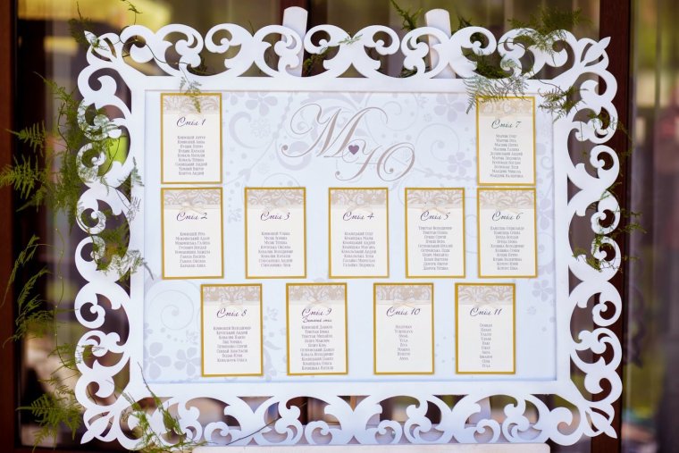 Стенд для рассадки гостей