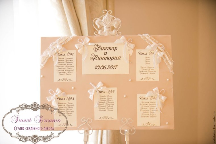 План рассадки гостей в персиковом цвете