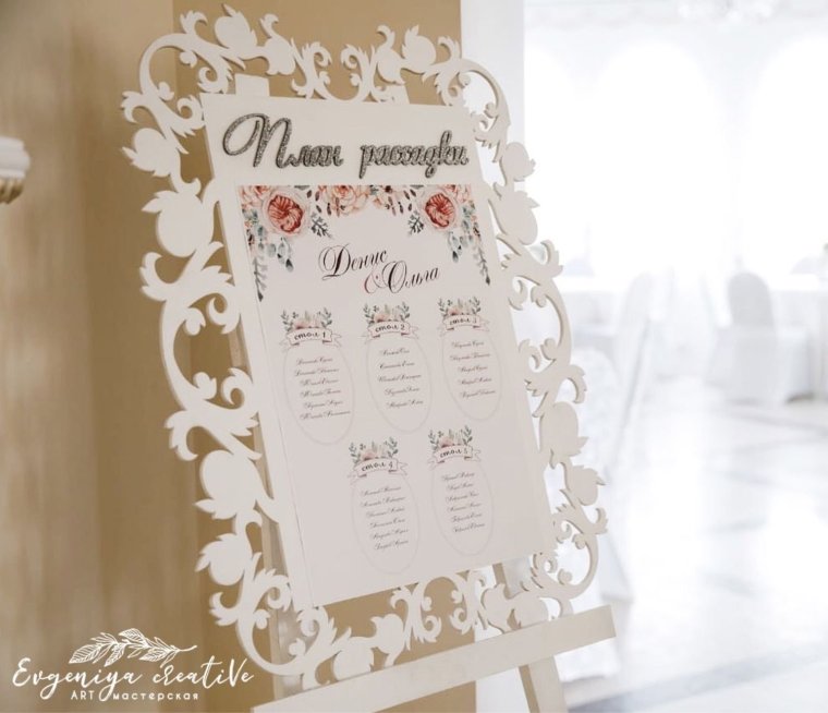 Стенд рассадки гостей на свадьбе