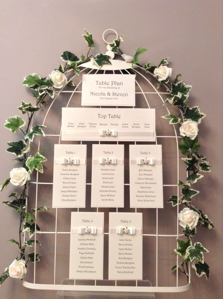 План рассадки гостей на свадьбе круглые столы