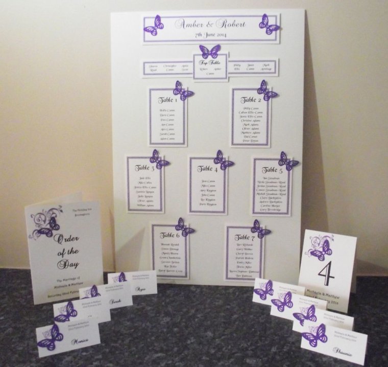 Карточки для плана рассадки гостей на столы свадьбе