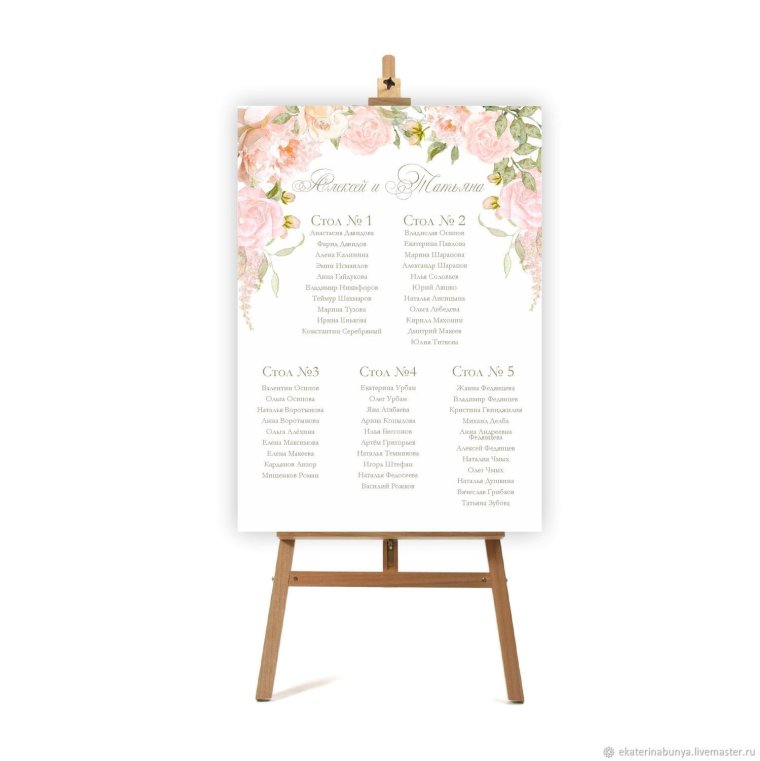 Список рассадки гостей на свадьбе образец