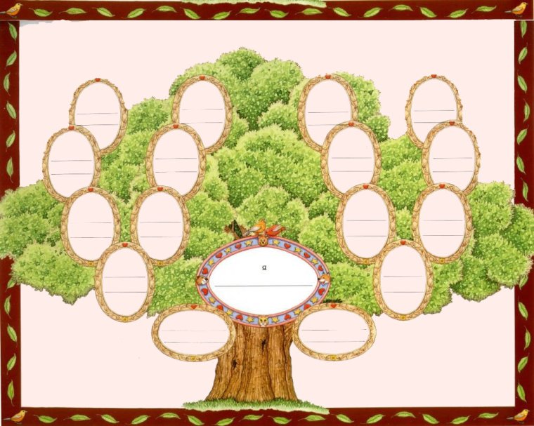 Генеалогическое Древо своей семьи