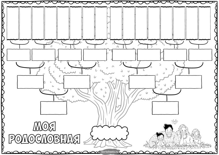 Родословная 5 поколений