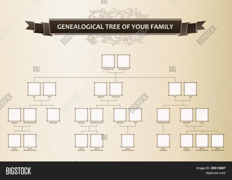 Древо семьи