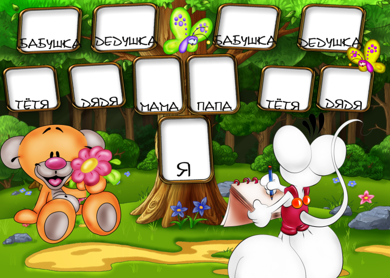 Родословное дерево семьи