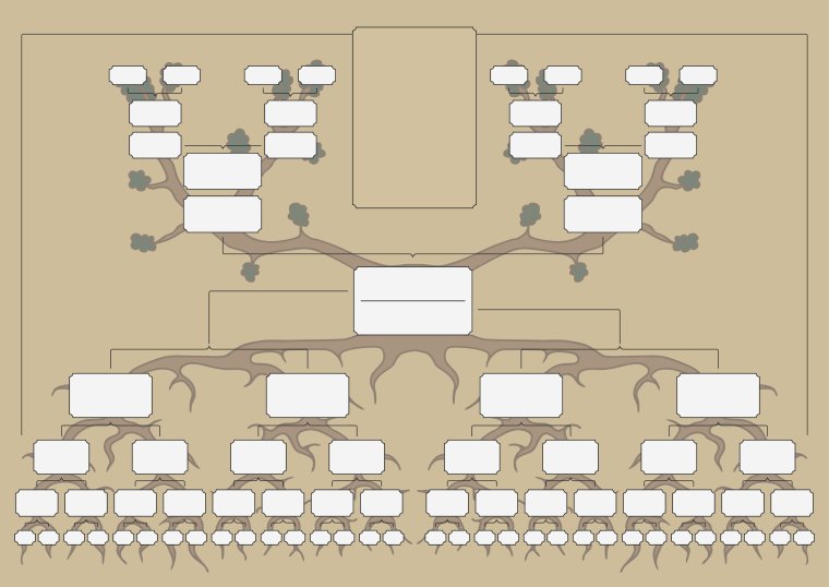 Генеалогическое Древо пустое