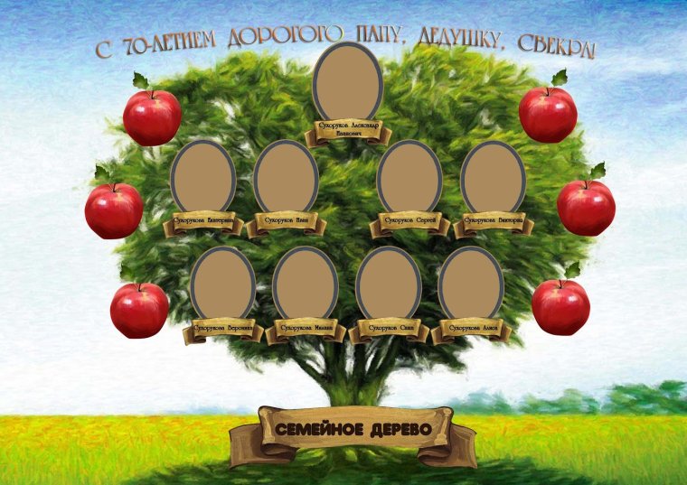 Генеалогическое Древо полное шаблоны для заполнения