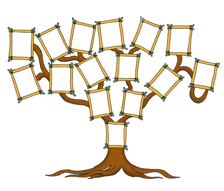 Генеалогическое Древо с корнями