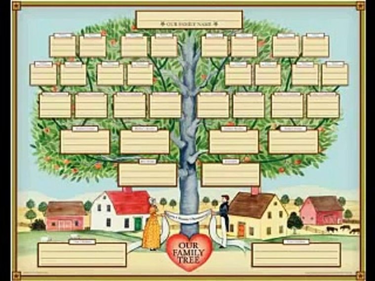 Дерево семьи