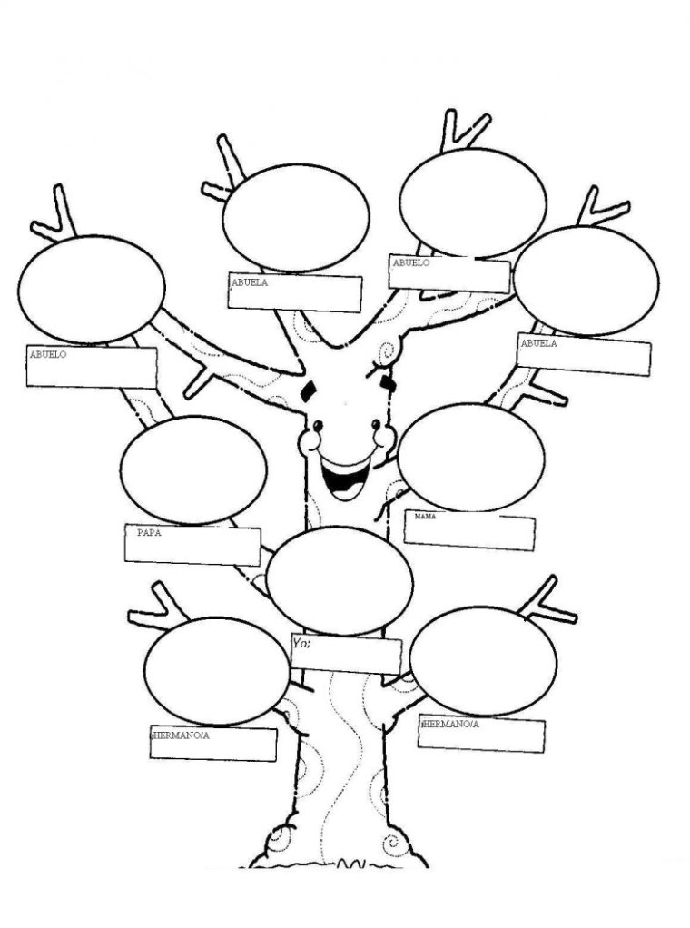 Генеалогическое Древо Family Tree