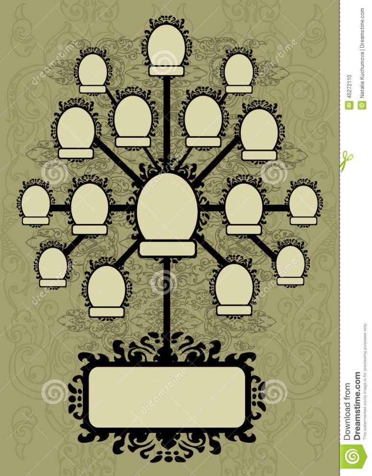 Генеологичне Древо семьи раскраска