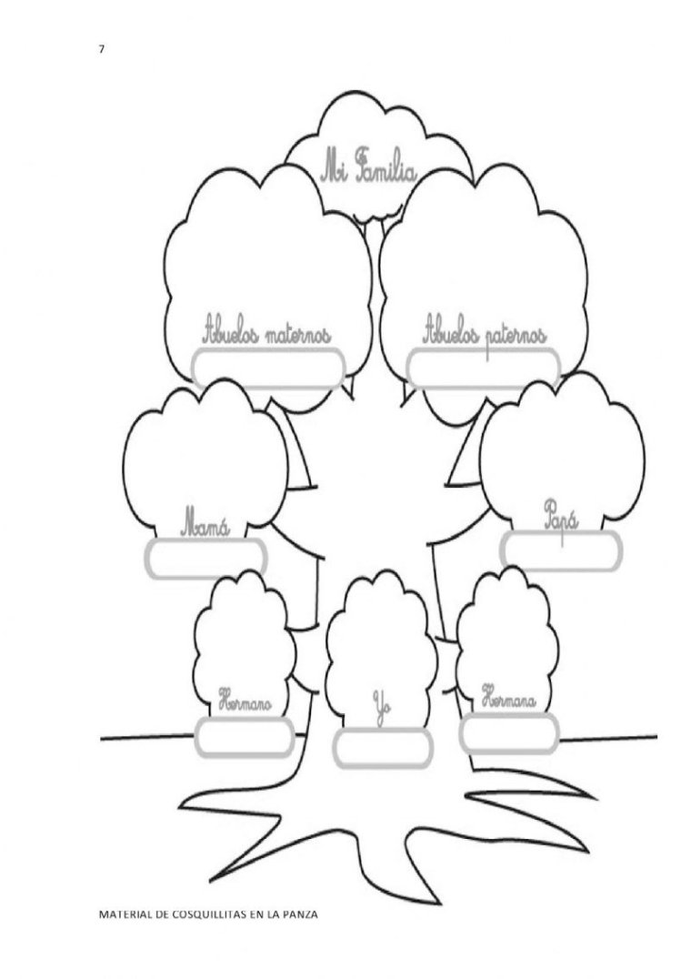 Таблица генеалогическое Древо семьи