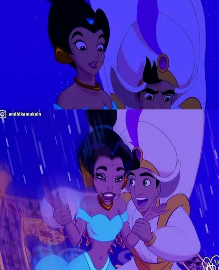 Характер Диснеевских принцесс