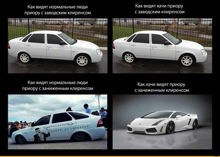 Шутки про приору