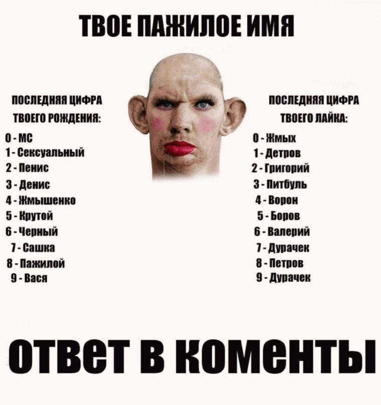 Прозвища гопников