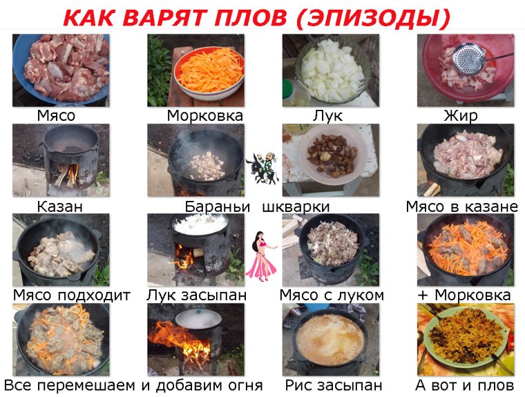 Шуточный плов