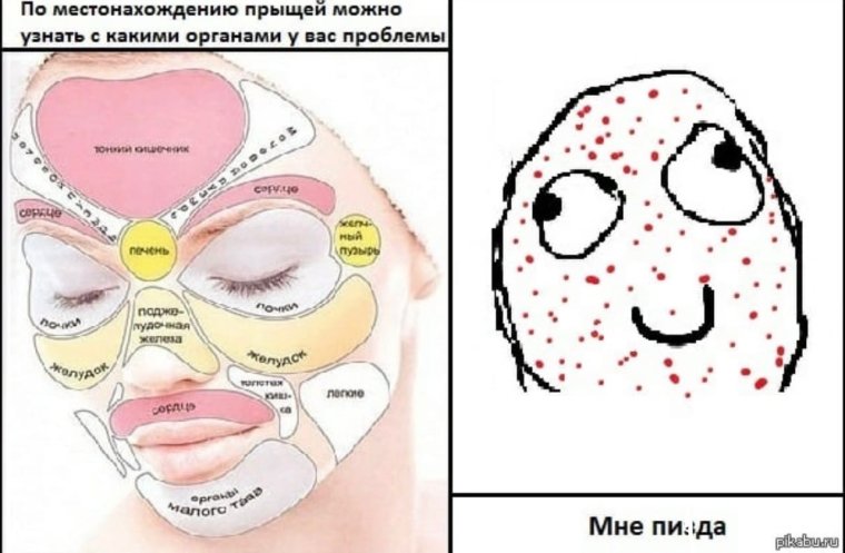 Приколы про косметологию