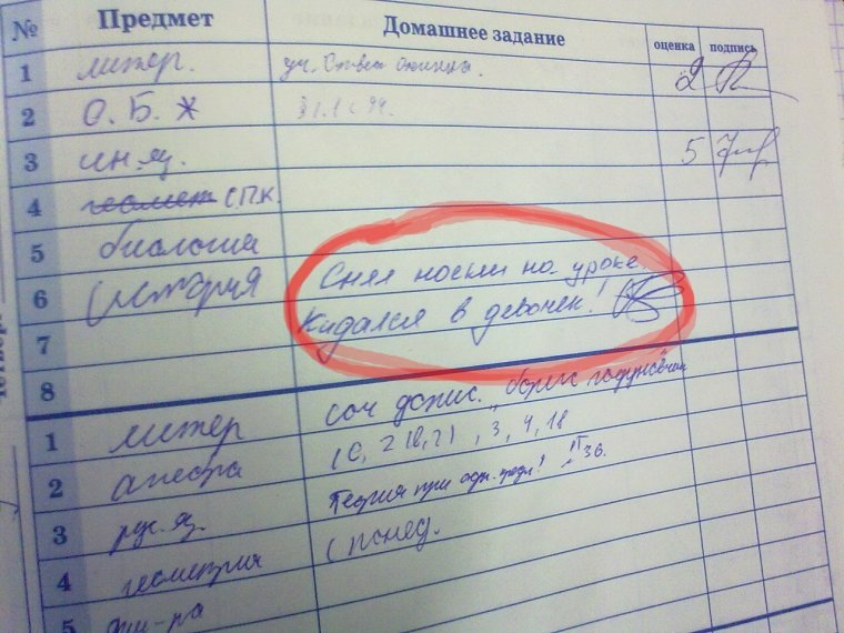 Учитель и ученики в классе