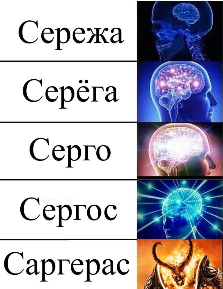Мемы про Сережу