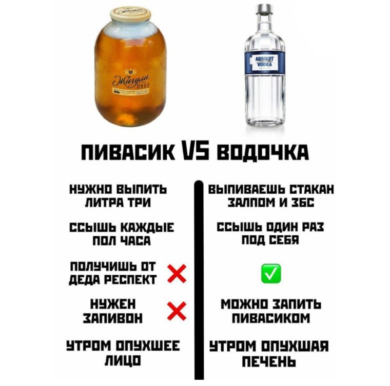 Юмор про алкоголь