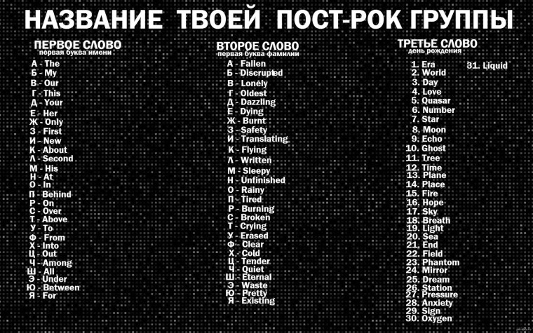 Название для группы