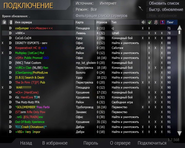 Крутые игровые Ники