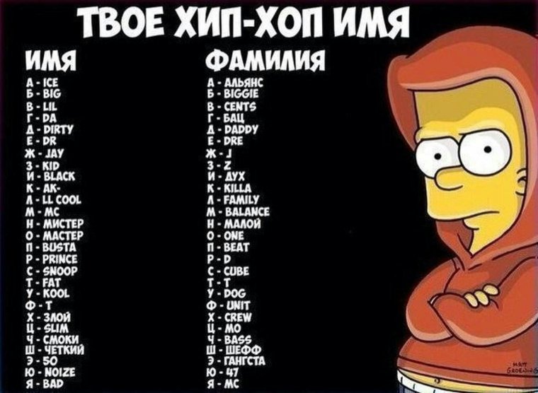 Смешные клички