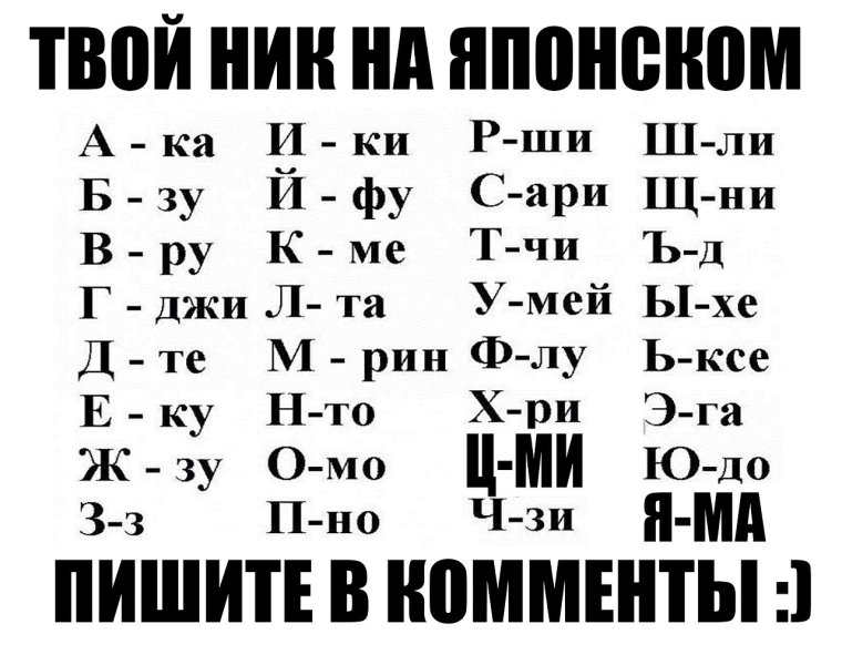 Японские никнеймы