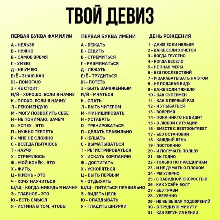 Первая буква твоего имени