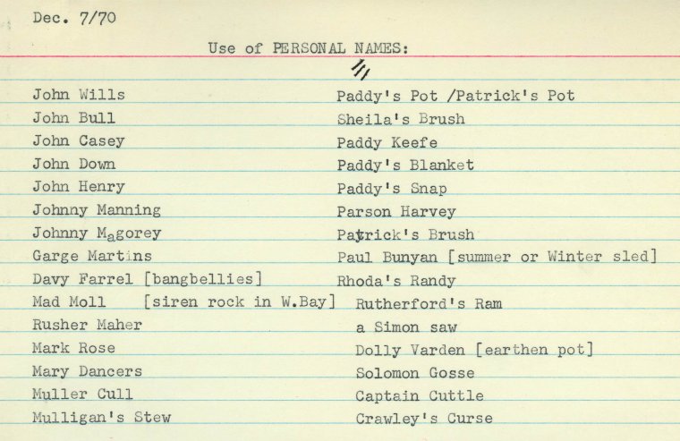 Английские слова для ников