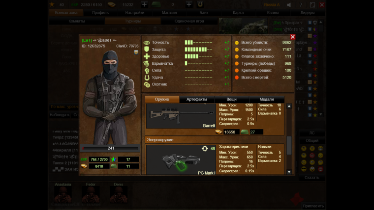 Лучшие никнеймы для игр