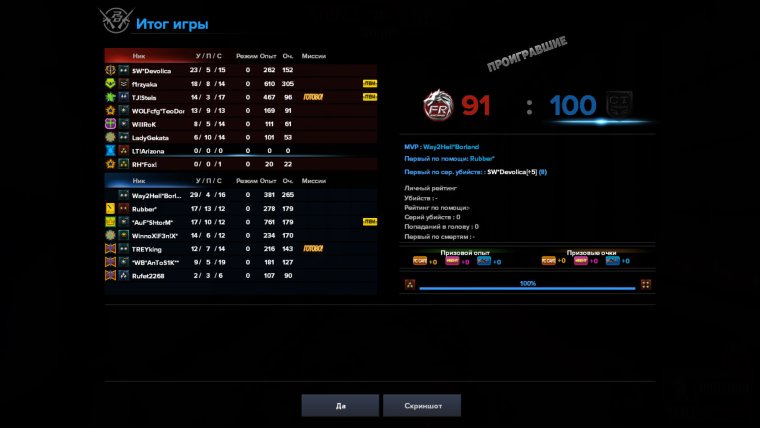 Крутые игровые Ники