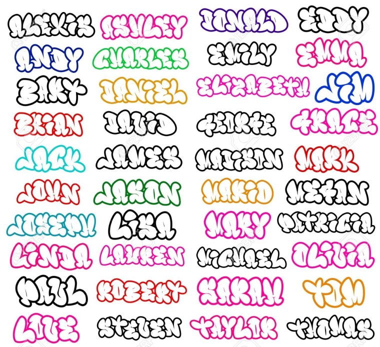 Никнеймы для тэга