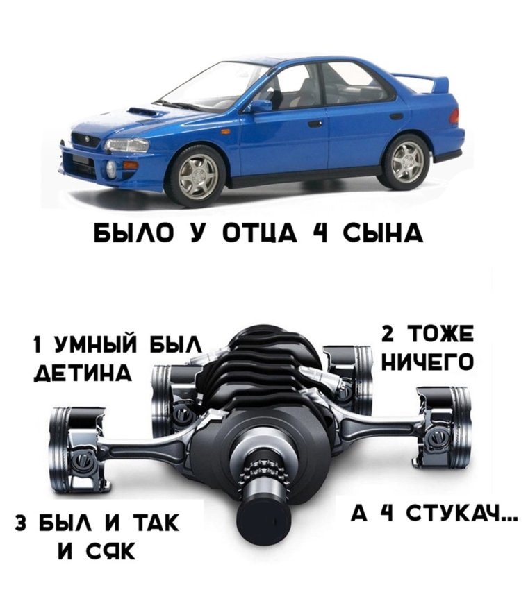 Субаристы рисунки