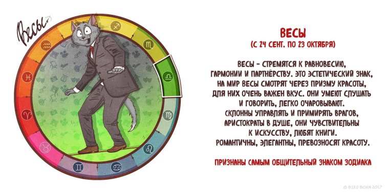 Знаки зодиака приколы
